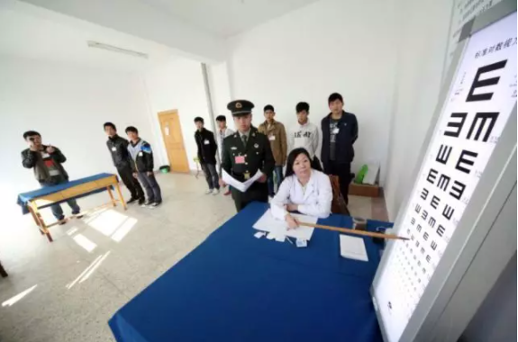参军近视